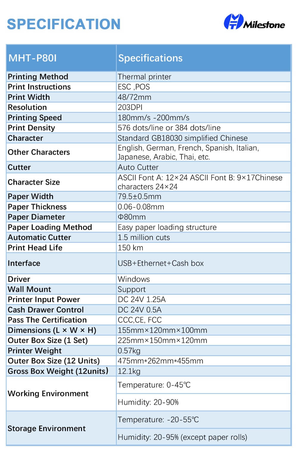 specifications of MHT-P80I specifications of MHT-P80I